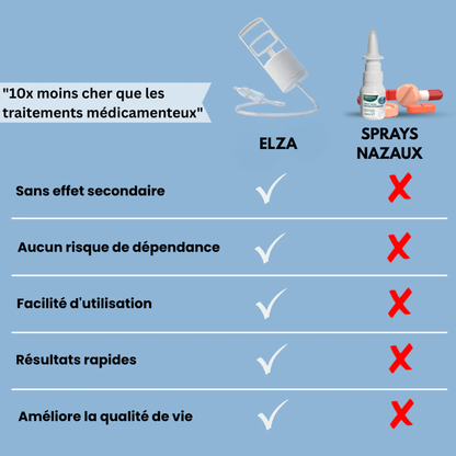 Aspirateur pour sinus Elza™